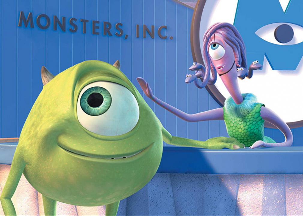 #14. Monsters, Inc. (2001)